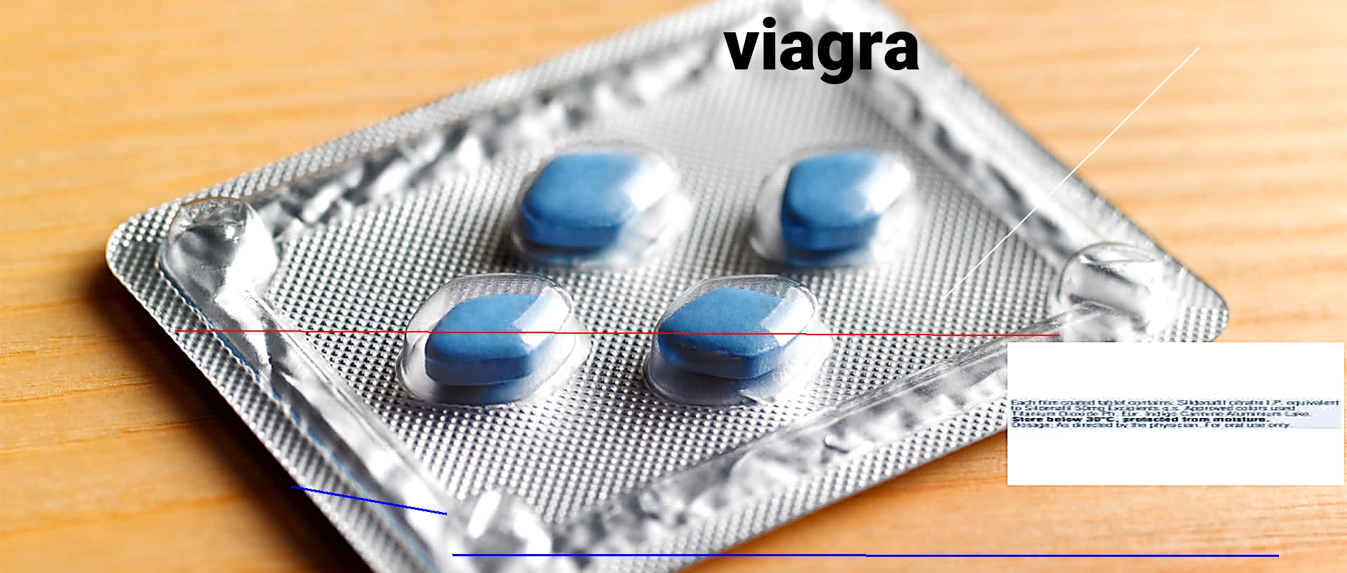 Prix viagra pharmacie luxembourg